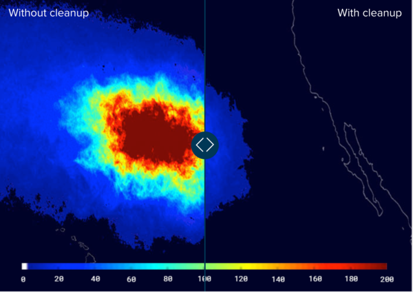 Great Pacific Garbage Patch in 2030 with and without cleanup